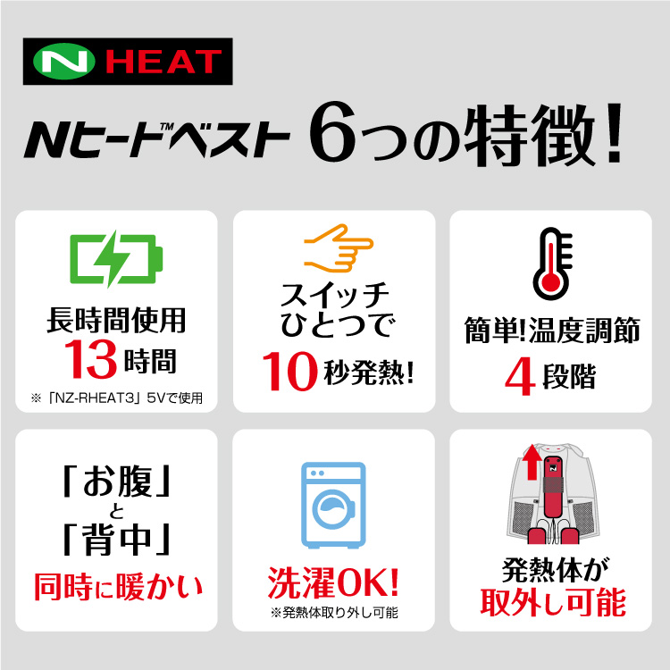 NSP Nヒートベスト NC-5141 発熱体2個・大容量ハイパワーバッテリーセット - 3